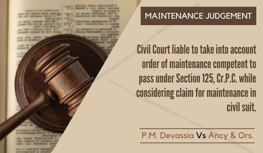 Kerala High Court maintenance in civil suit