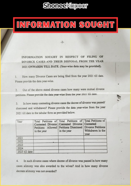 Family Courts Refuse My RTI To Reveal Divorce Data: Is Transparency Selective When It Comes to Men? 3 image 2